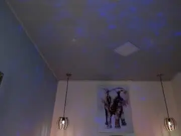 Chaturbate Adult Webcams of ayshell__
