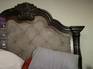 Chaturbate Sex Chat of buitifulblonde