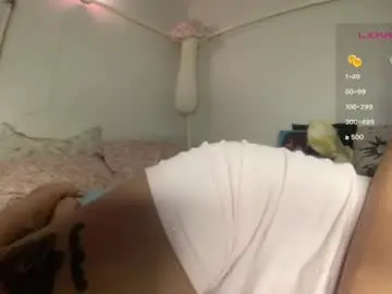 Chaturbate Sex Chat of lustforlola