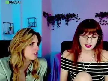 Chaturbate Nude Webcam of maja_beautiful