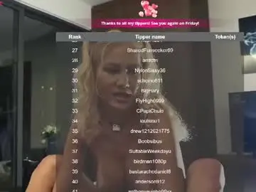 Chaturbate Private Sex Chat of out_lust