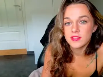 Chaturbate Adult Webcams of mmminnie