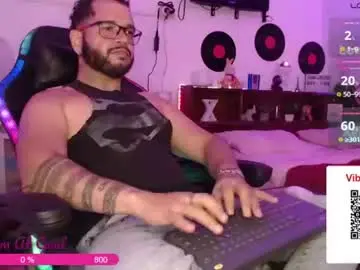 Chaturbate Sex Cam of xein_wolf