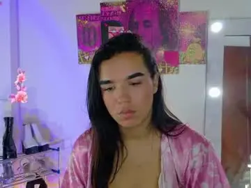 Chaturbate Adult Webcams of candyy_doll_