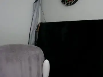 Chaturbate Adult Webcams of faded805