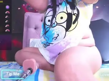 Chaturbate Adult Video Chat of fuckedass4u