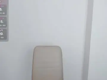 Chaturbate Private Sex Chat of acid_juice