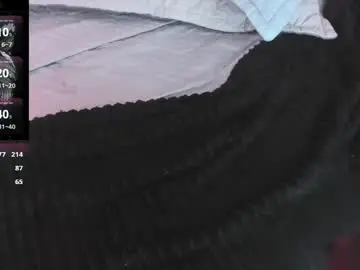 Chaturbate Sex Chat of barbie_devon