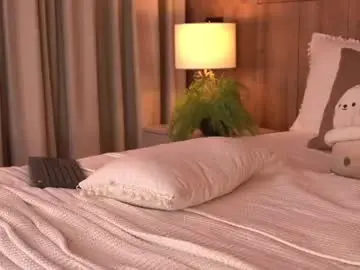 Chaturbate Nude Webcam of _meghan_gomez1_