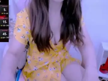 Chaturbate Adult Video Chat of cherriana