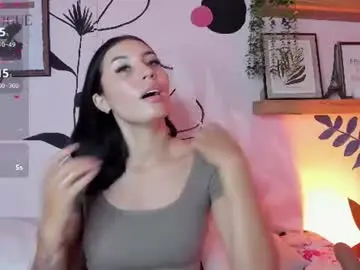 Chaturbate Adult Webcams of madissonkay