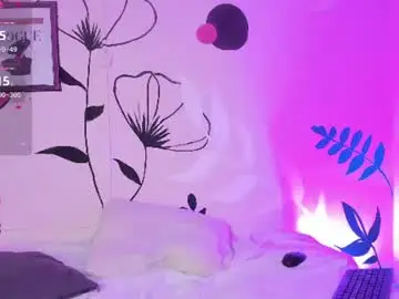 Chaturbate Sex Cam of madissonkay