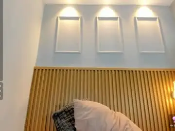 Chaturbate Free Live Porn of venusgreys1