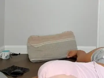 Chaturbate Free Porn Cam of bigtroublelittlechina