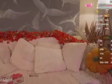 Chaturbate Private Sex Chat of alisarogs