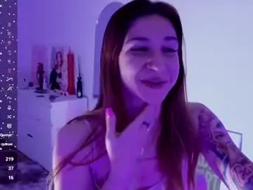 Chaturbate Sex Chat of cherry_pie_88