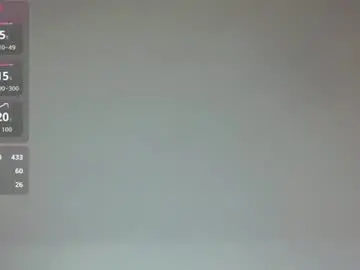 Chaturbate Private Sex Chat of dianinav