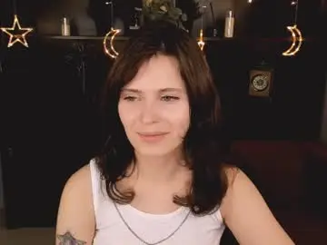 Chaturbate Private Sex Chat of lolaasmus