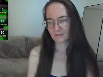 Chaturbate Free Live Porn of agnesgraham