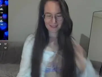 Chaturbate Nude Webcam of agnesgraham