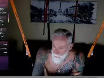 Chaturbate Sex Cam of mtlbiker
