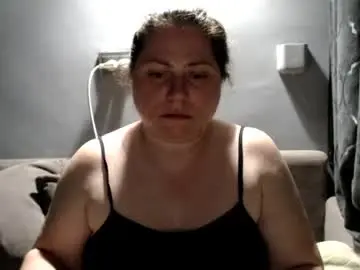 Chaturbate Nude Webcam of candycream74
