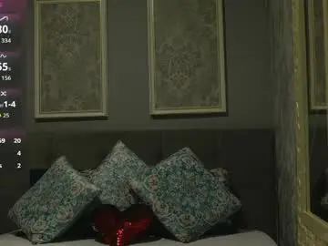 Chaturbate Live Porn of mira_glow