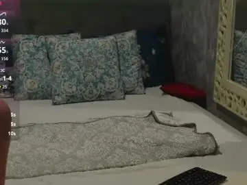 Chaturbate Sex Cam of mira_glow