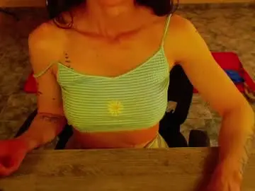 Chaturbate Watch Live Sex Cams of luxurydivine
