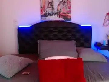 Chaturbate Live Porn of andy_frei_c