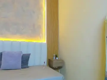 Chaturbate Sex Cam of lulu_fuller