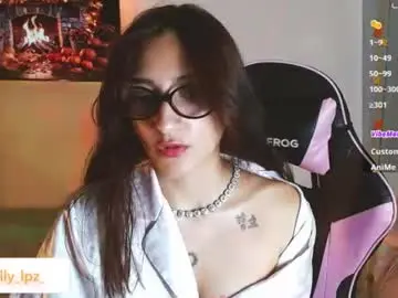 Chaturbate Sex Cam of meik57199