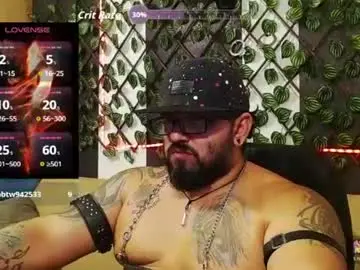 Chaturbate Free Porn Cam of mr_wolf46