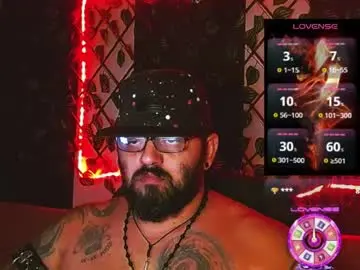 Chaturbate Best Webcam of mr_wolf46