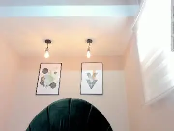 Chaturbate Private Sex Chat of eyes_duque