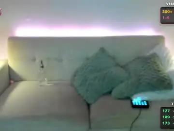 Chaturbate Live Porn of itschloelaurent