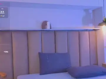 Chaturbate Adult Webcam of mollyrosse1
