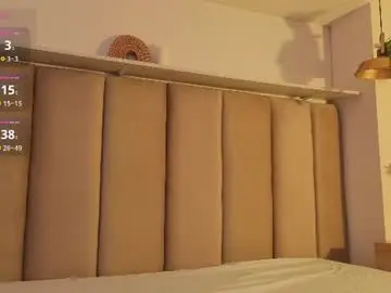 Chaturbate Live Sex of mollyrosse1
