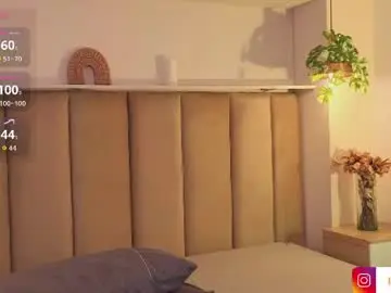Chaturbate Free Porn Cam of mollyrosse1