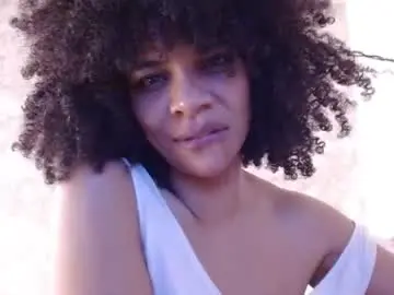 Chaturbate Sex Cam of honey_sweet8