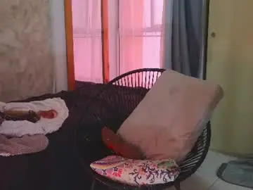 Chaturbate Adult Video Chat of honey_sweet8