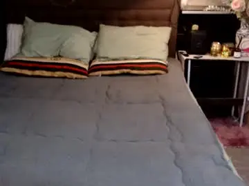 Chaturbate Adult Webcams of miss_angelic15