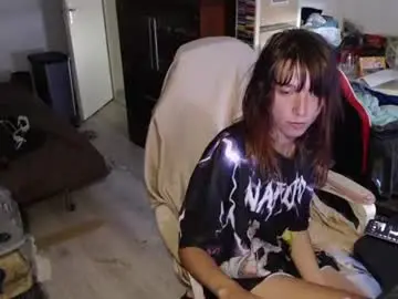 Chaturbate Sex Cam of missthon