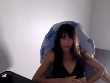 Chaturbate Adult Webcams of missthon