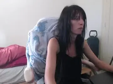 Chaturbate Private Sex Chat of missthon