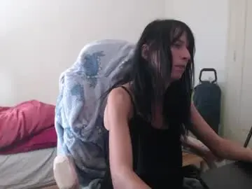 Chaturbate Live Porn of missthon