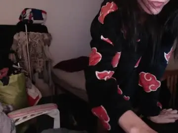 Chaturbate Free Porn Cam of missthon