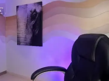 Chaturbate Private Sex Chat of hannahjamesx