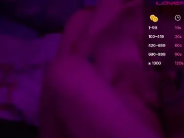 Chaturbate Best Webcam of highnesscanna