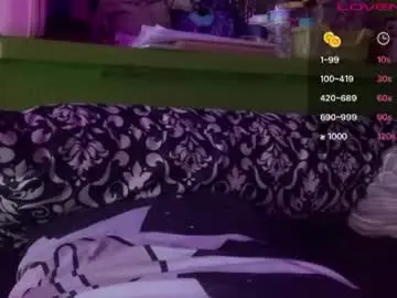 Chaturbate Sex Cam of highnesscanna
